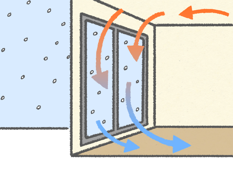 暖房つけてるのに暖まらない 5分で読める お部屋が寒い原因と対策 9071blog