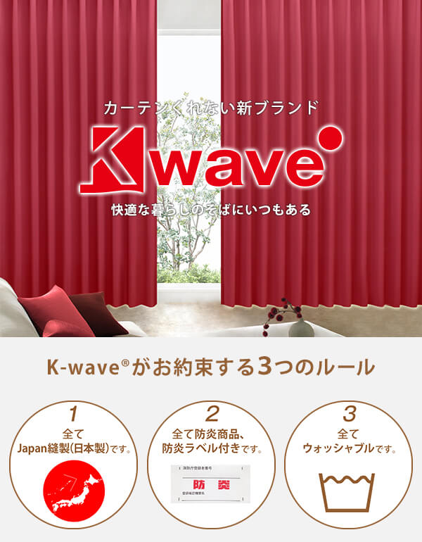 K-waveについて