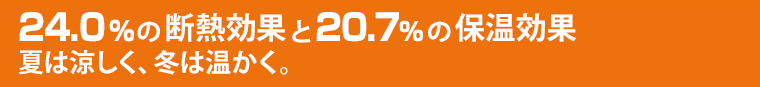 22.4%の断熱効果と20.7%の保温効果