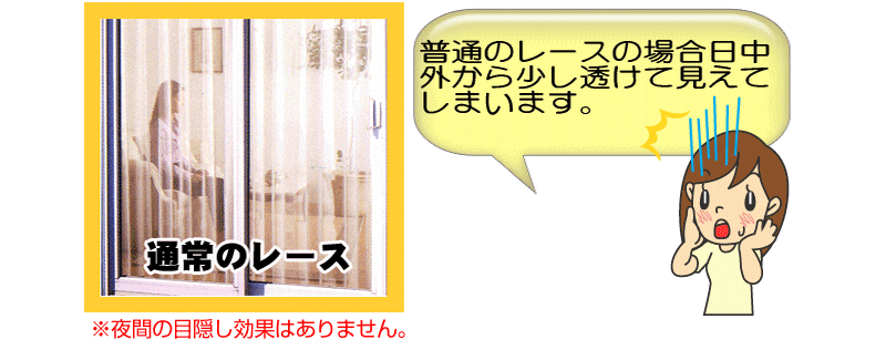 ミラーレースカーテンを使用すると外からほとんど見えません。