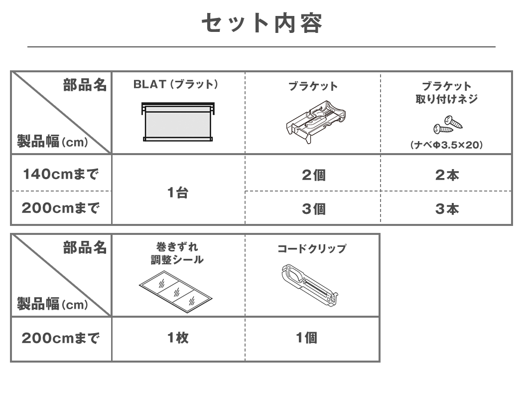 フラットブラインド「BLAT」ブラット | カーテン通販 カーテンくれない