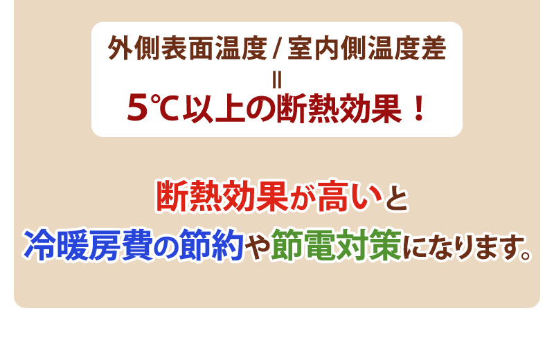 5度以上の断熱効果で冷暖房費の節約や節電対策になります。