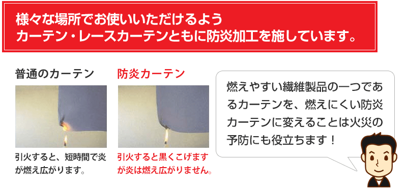 防炎加工カーテンと防炎加工レースカーテンのセット