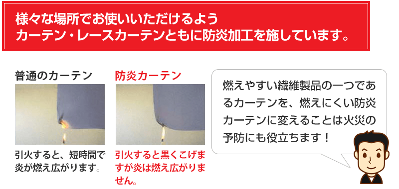 防炎加工カーテンと防炎加工レースカーテンのセット