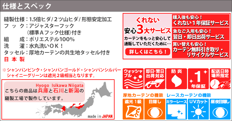 仕様とスペック