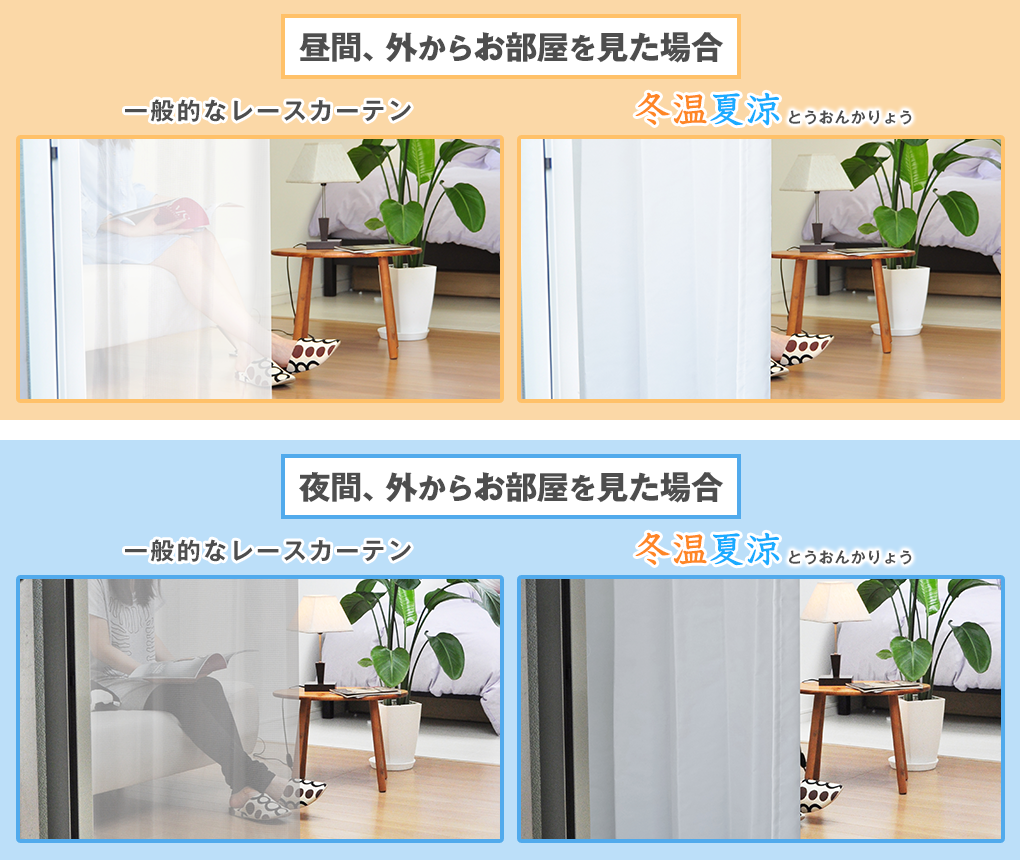 サラクール原型断面図