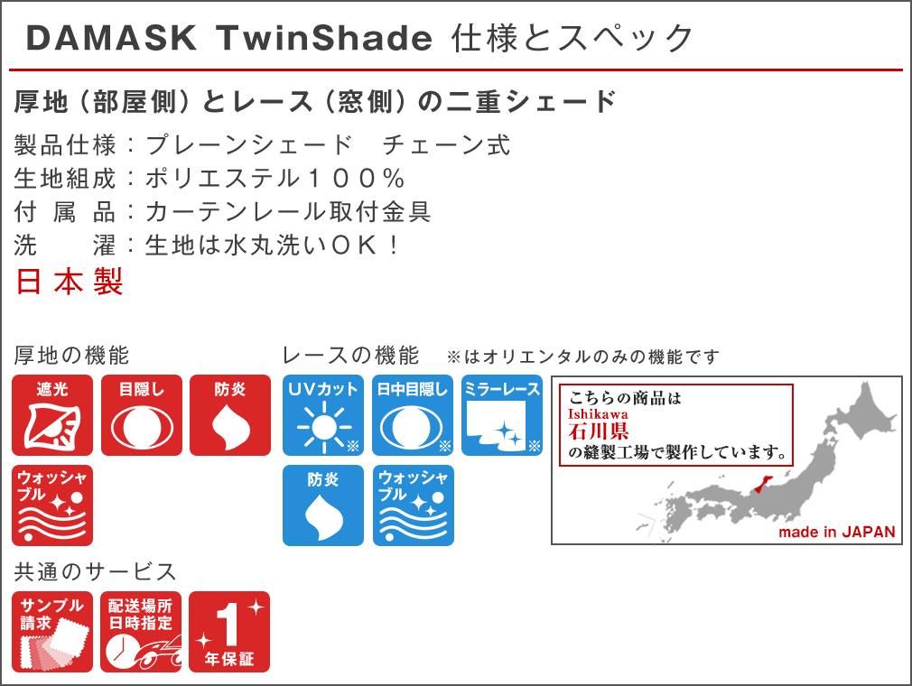 仕様とスペック
