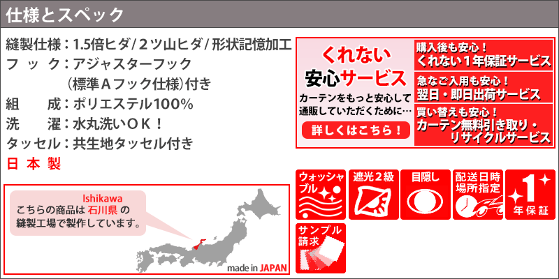 フラッフィのスペック