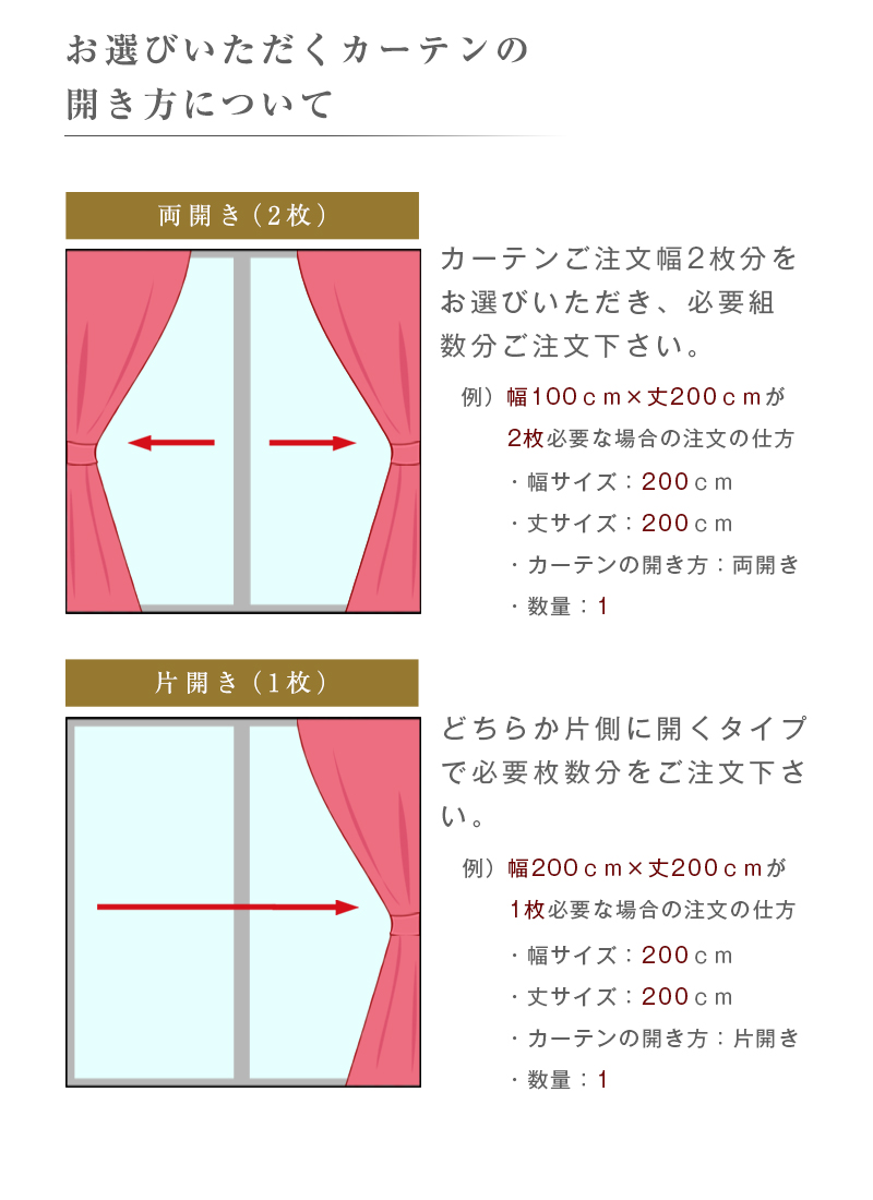 こだわりの2倍ヒダ縫製 オーダーカーテン「グランドプレンティ