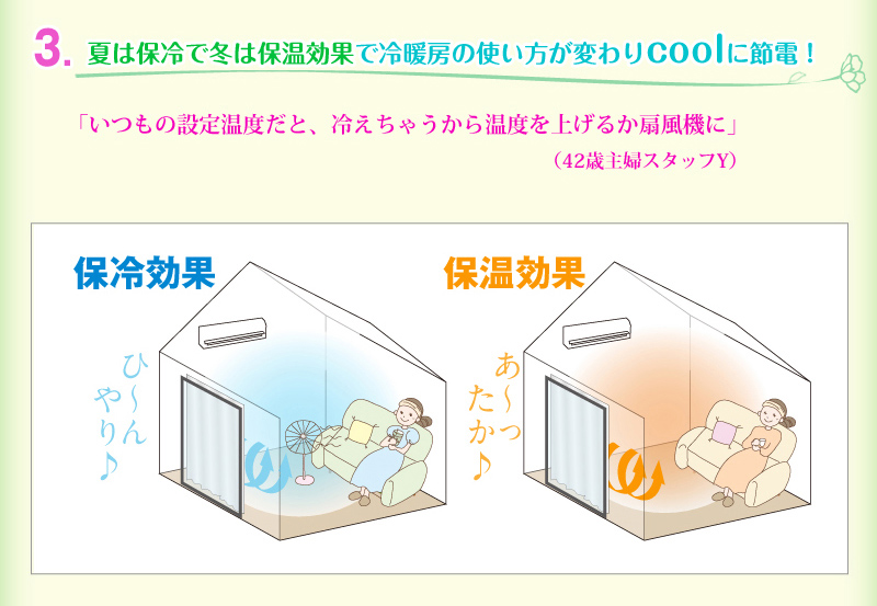 3.夏は保冷で冬は保温効果で冷暖房の使い方が変わりcoolに節電！「いつもの設定温度だと、冷えちゃうから温度を上げるか扇風機に」