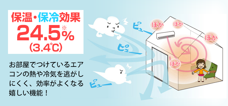 お部屋でつけているエアコンの熱や冷気を逃がしにくく、効率がよくなる嬉しい機能!