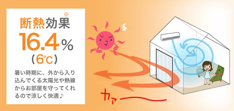 暑い時期に外から入り込んでくる太陽光や熱線からお部屋を守ってくれるので涼しく快適。
