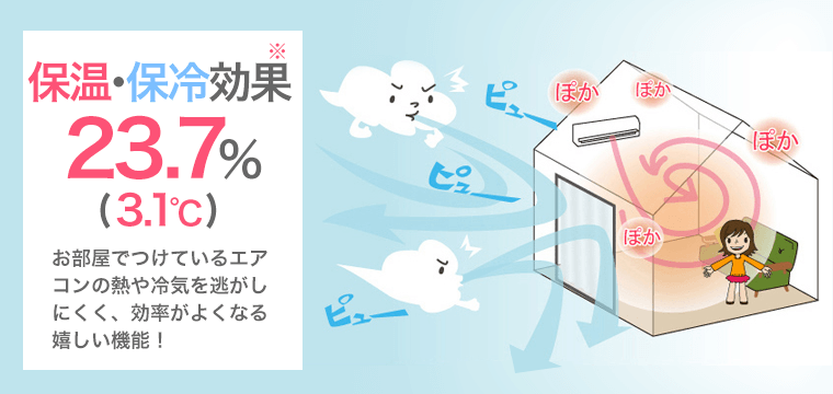 お部屋で付けているエアコンの熱や冷気を逃がしにくく、効率が良くなる嬉しい機能。