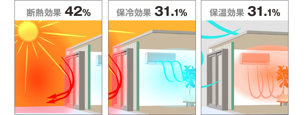 軽くてしっとり白いUVカットカーテン「涼夏」｜カーテン通販 カーテン