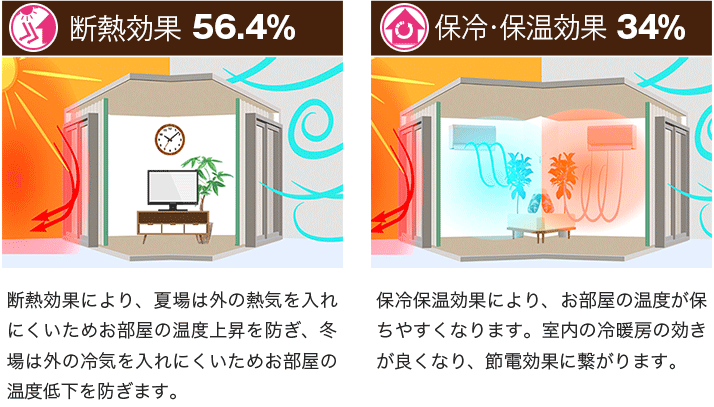 花柄シェード「華タルトシェード」｜カーテン通販 カーテンくれないWeb本店