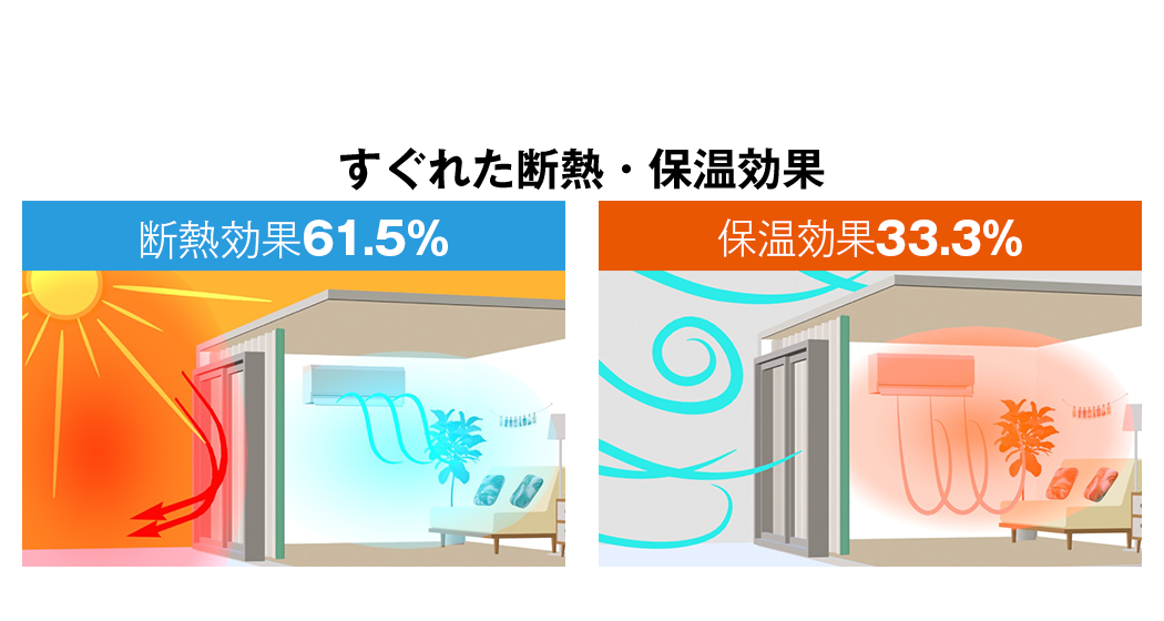 完全遮光生地使用 断熱・遮熱カーテン「シズカ」｜カーテン通販