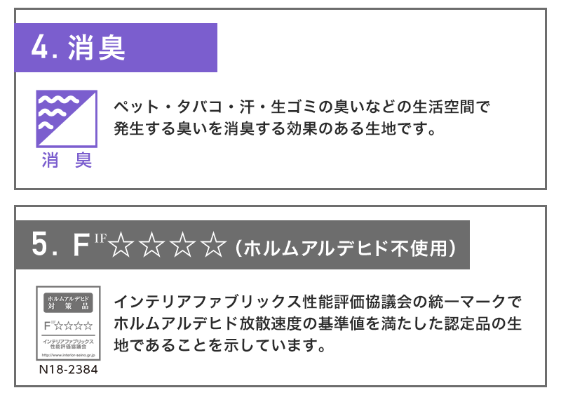 遮熱、防炎、消臭ロールスクリーン「SMART PROOF」｜カーテン通販