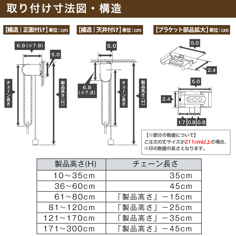 遮熱、防炎、消臭ロールスクリーン「SMART PROOF」｜カーテン通販