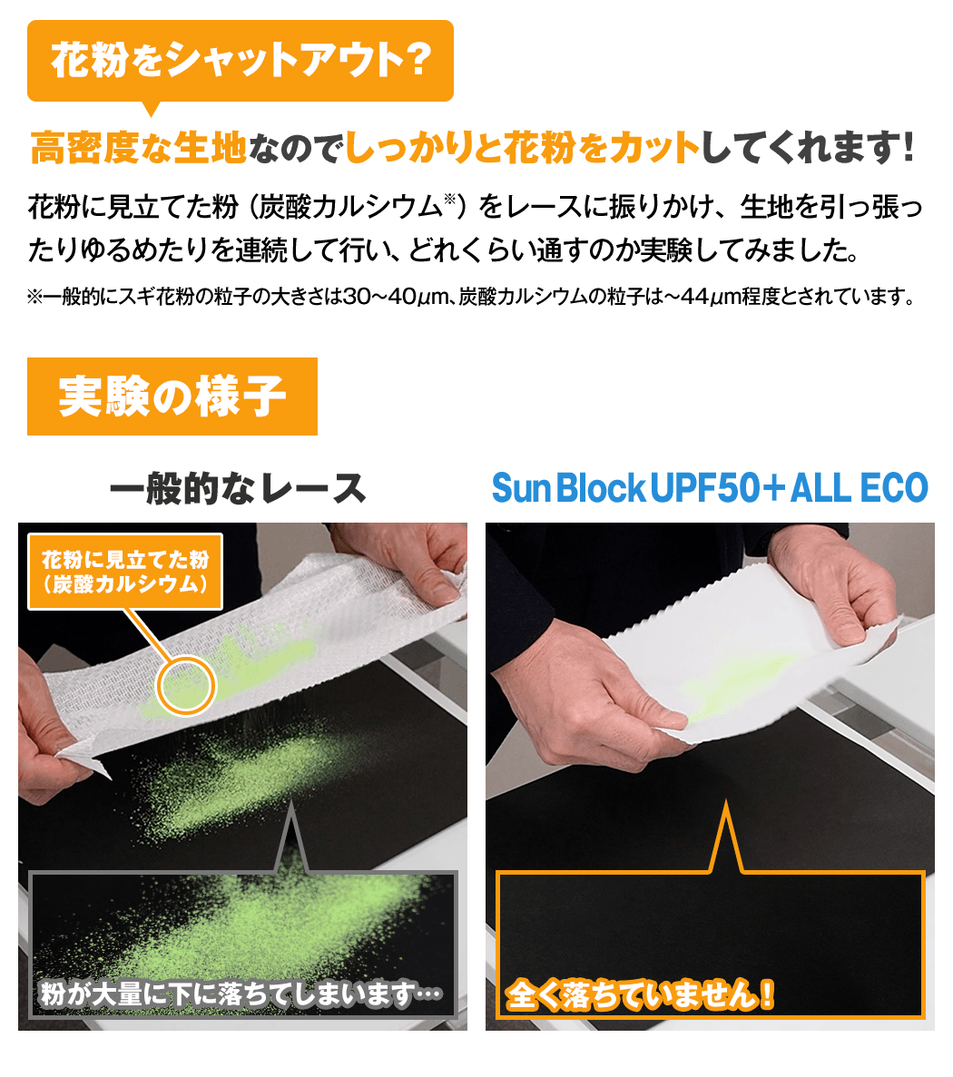 UPF50+】日焼けをしっかり防ぐためのボイルレースカーテン「SunBlock