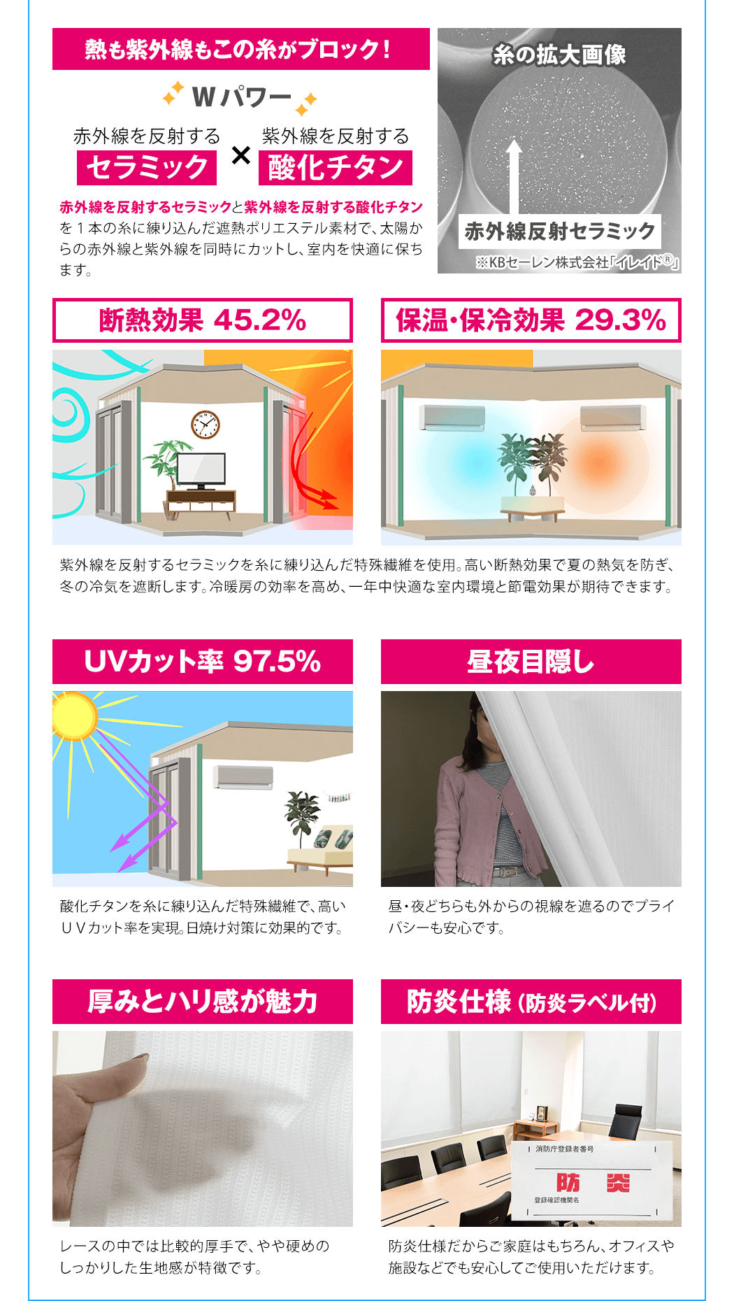 マジで貼るだけサーマルクロス｜カーテン通販 カーテンくれないWeb本店