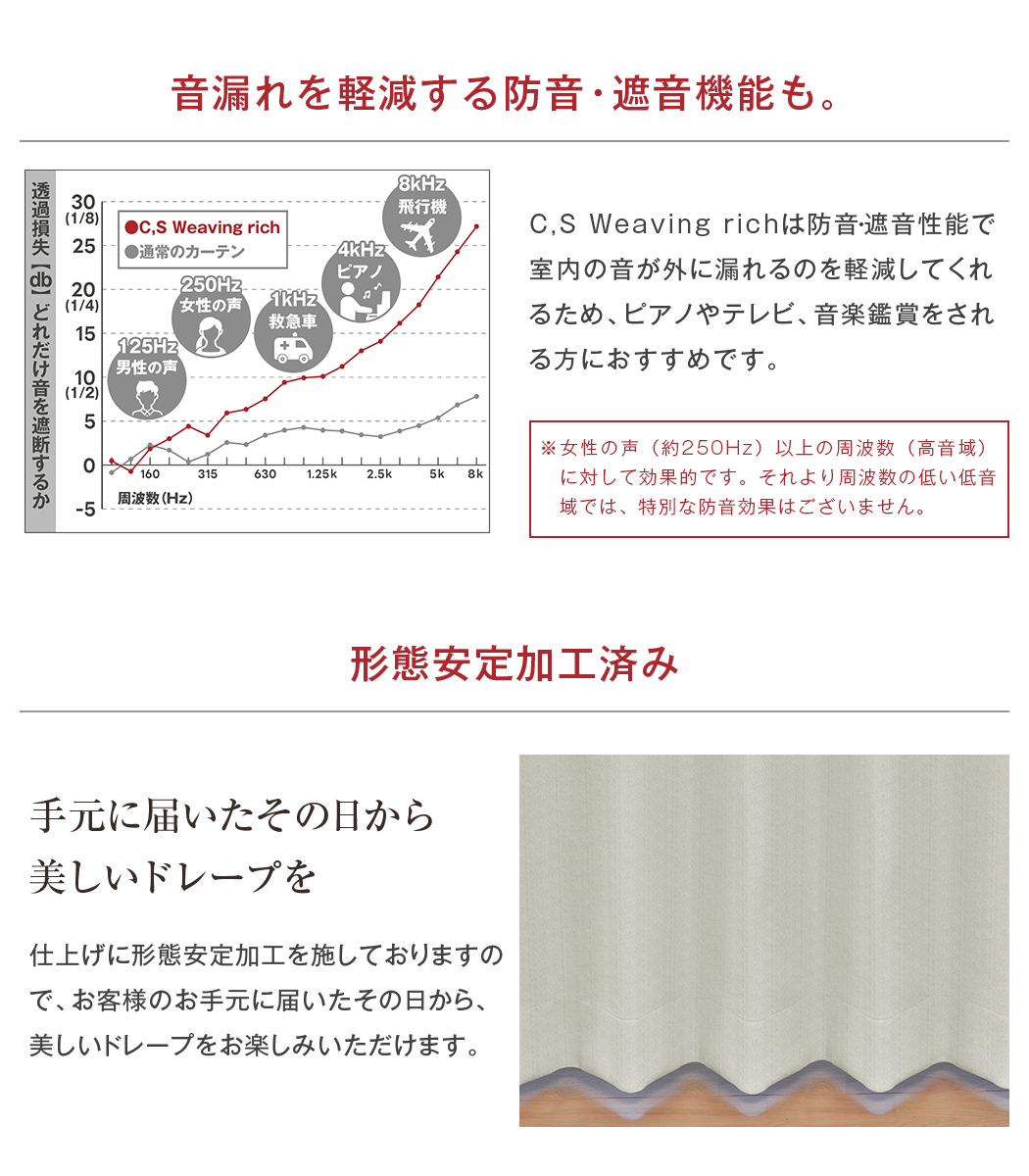 完全遮光生地使用・高断熱カーテンとミラーレースカーテンセット「C,S