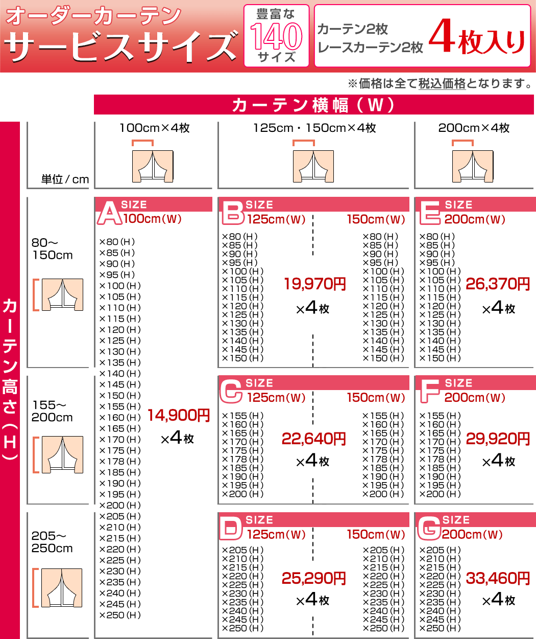 サービスサイズ表