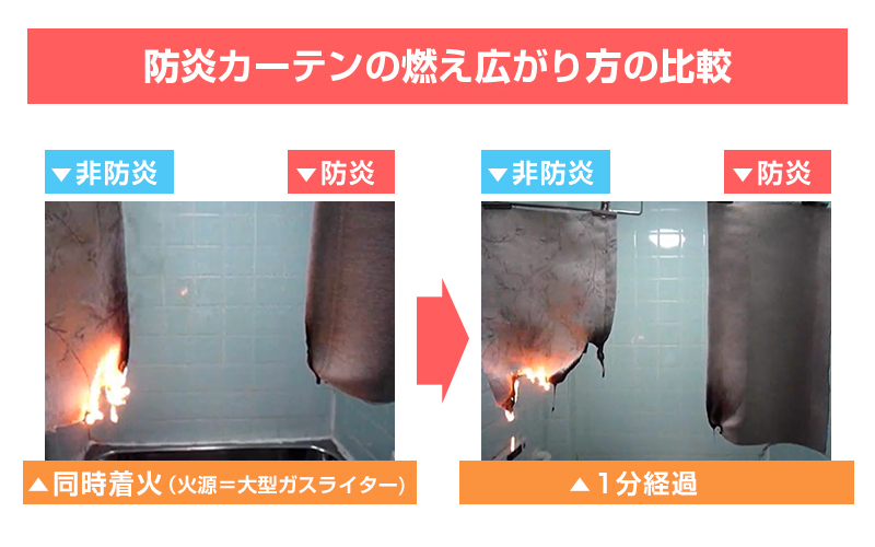 防炎カーテンの燃え広がり比較