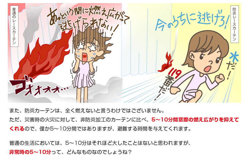 普通のレースカーテンと防炎レースカーテンの違い