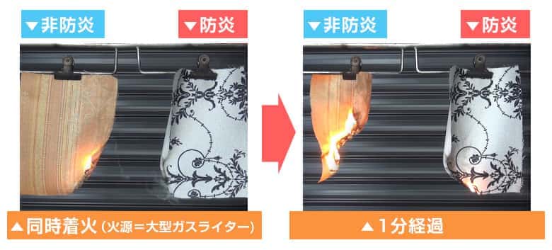 防炎カーテンのライター燃焼実験画像