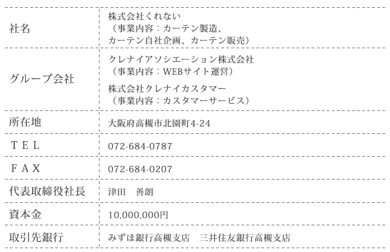 くれないについて
