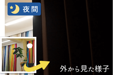 夜間のお部屋の様子