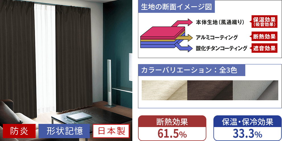 K-wave-D-high protect スペック