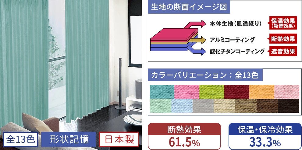 Shizuka スペック