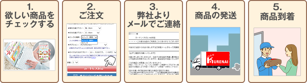 ご注文から商品到着までの流れ