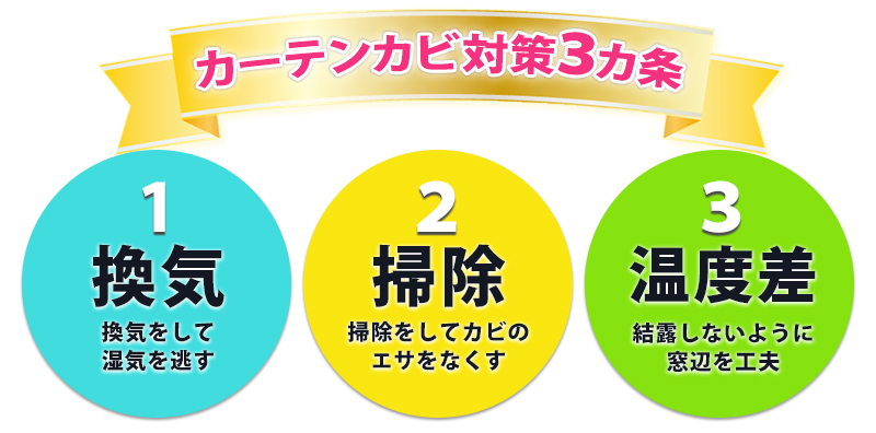 カーテンのカビ対策 カーテン通販 くれない本店