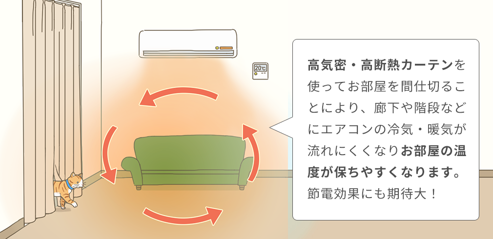 高気密・高断熱カーテンはお部屋の温度が保ちやすくなります。