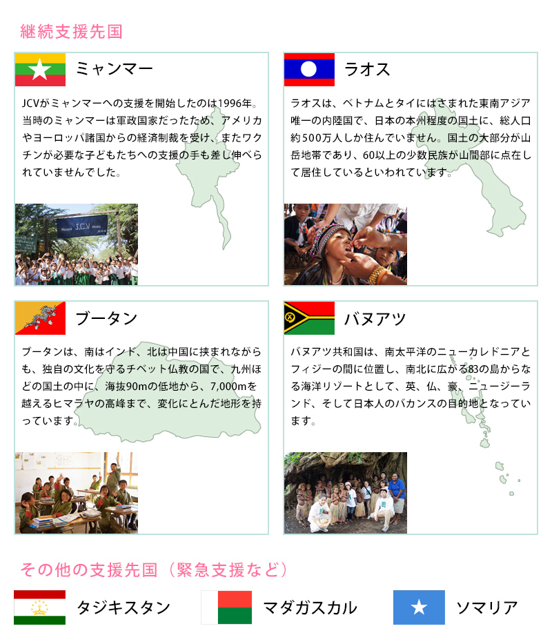 ブータン王国 ミャンマー連邦 ラオス人民民主共和国