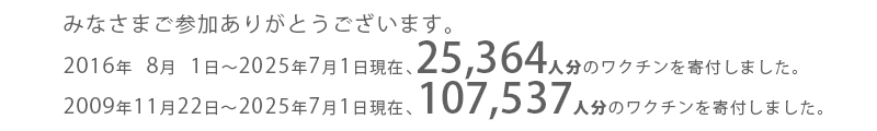 みなさまご参加ありがとうございます。