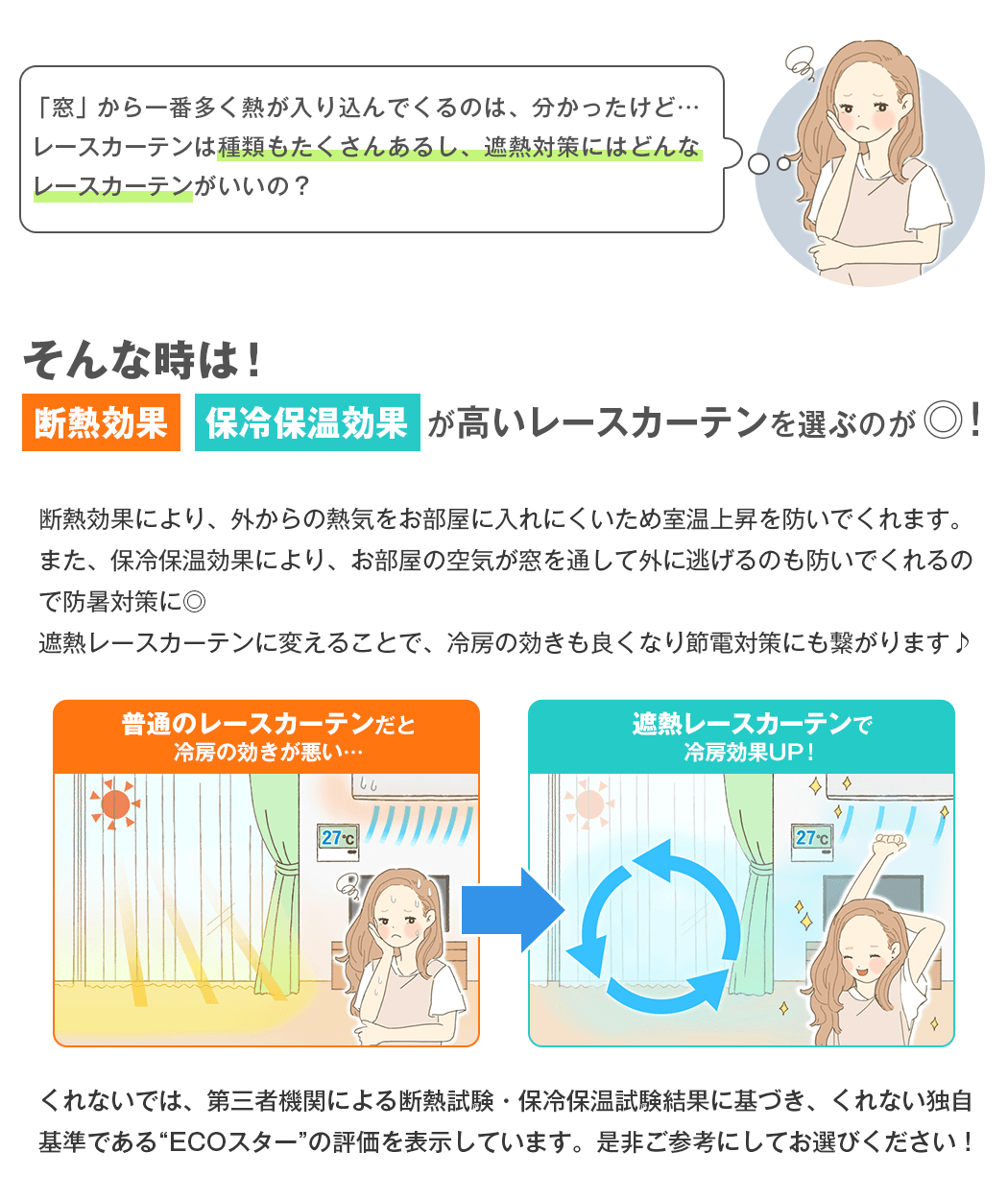 遮熱レースカーテンで猛暑の節電対策！ | カーテンくれない本店