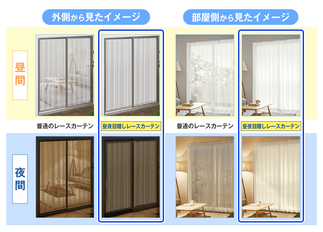 昼間、外側から見たイメージ