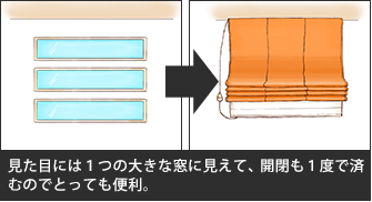 見た目には1つの大きな窓に見えて、開閉も1度で済むのでとっても便利。