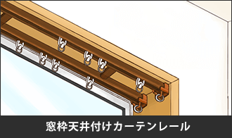 ツインシェードの使用イメージ