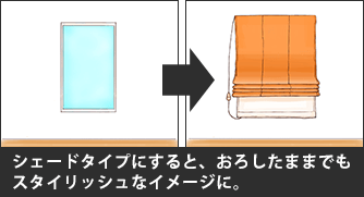 シェードタイプにすると、おろしたままでもスタイリッシュなイメージに。