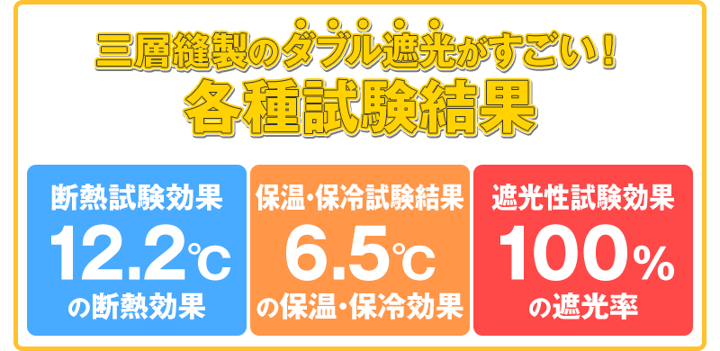 遮光カーテン裏地使用のダブルS縫製で省エネ対策｜カーテン通販 くれ