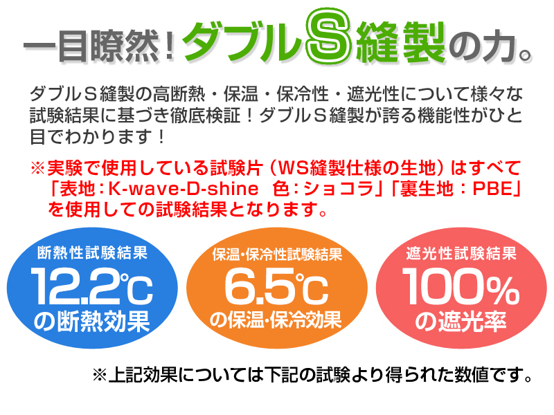 遮光カーテン裏地使用のダブルS縫製で省エネ対策｜カーテン通販 くれ