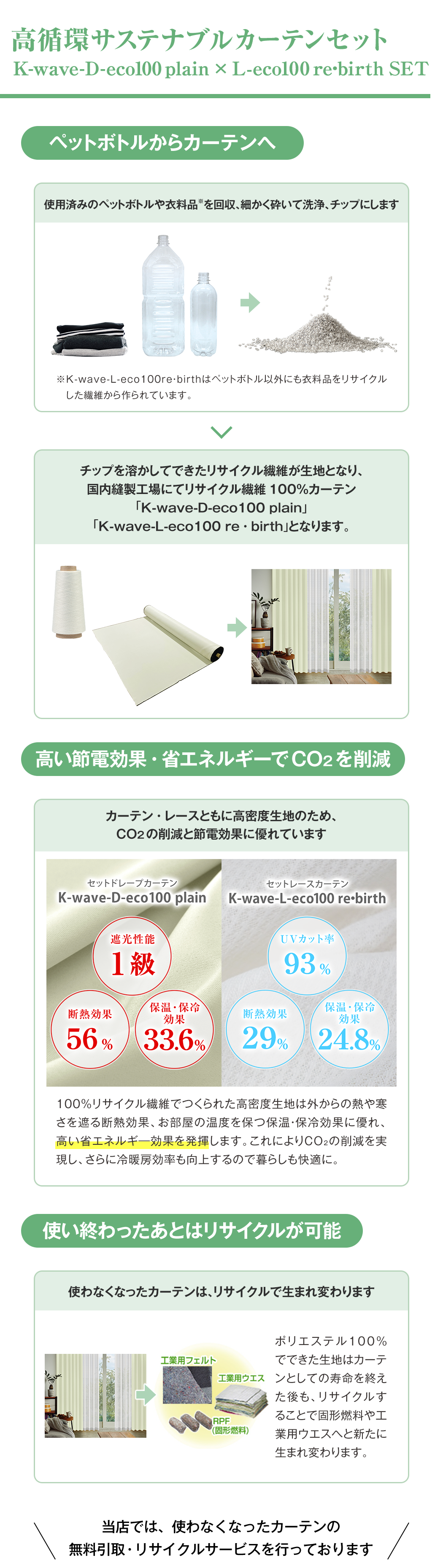 サステナブルカーテンセット「K-wave-D-eco100 plain SET」｜カーテン