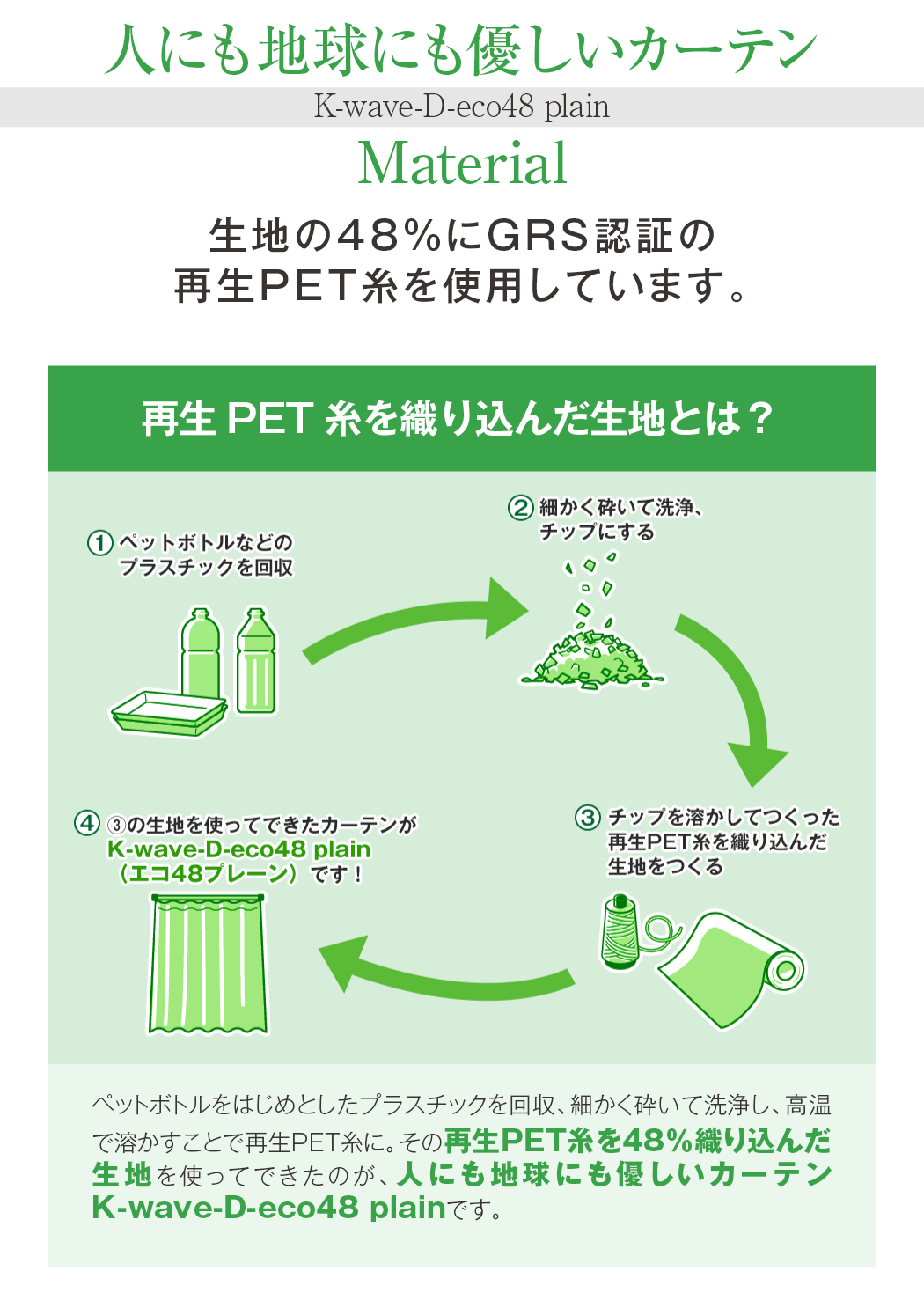 48%エコファブリック「K-wave-D-eco48 plain」｜カーテン通販 カーテン