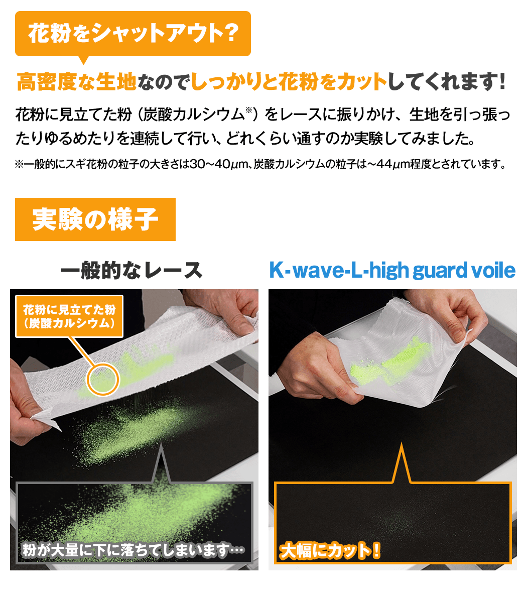 昼夜目隠しボイルレースカーテン「K-wave-L-high guard voile