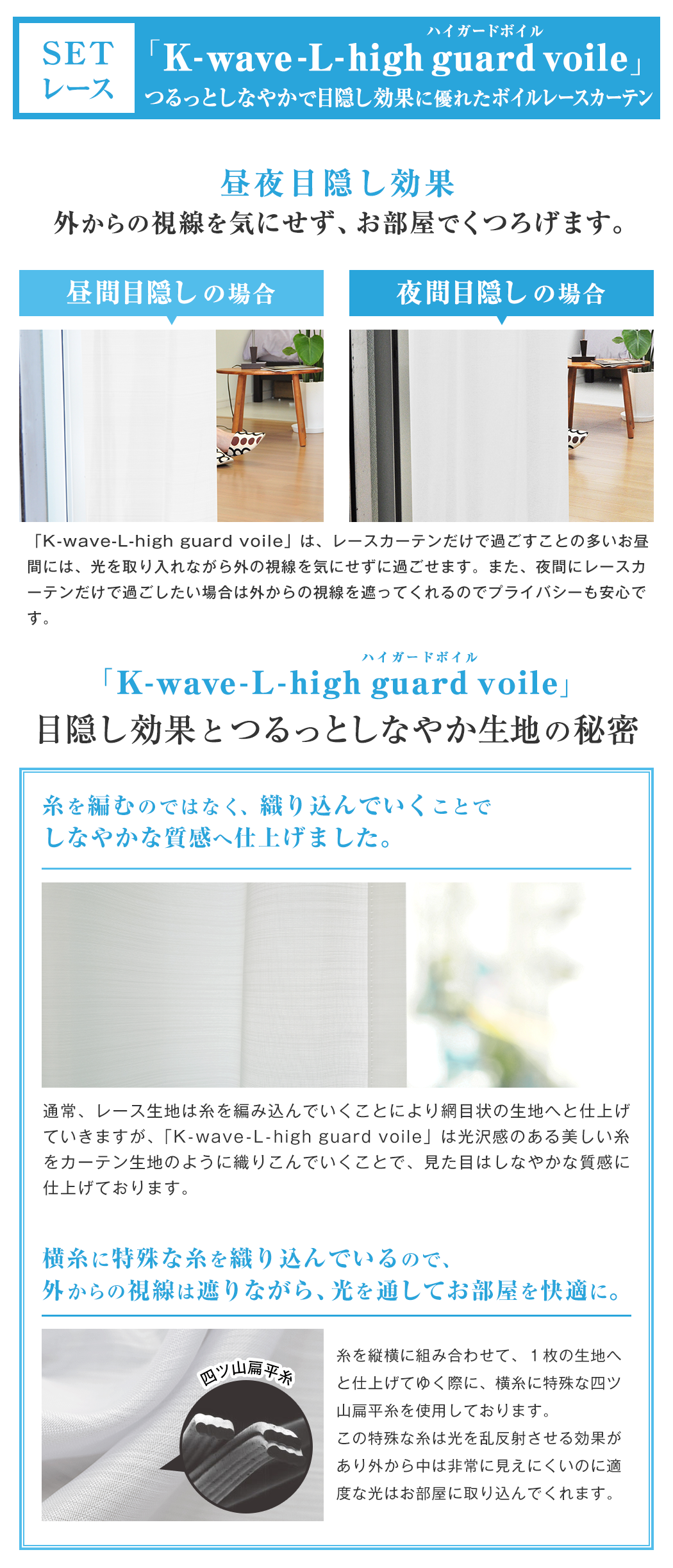 SETレースカーテン 「K-wave-L-high guard voile」つるっとしなやかで目隠し効果に優れたボイルレースカーテン