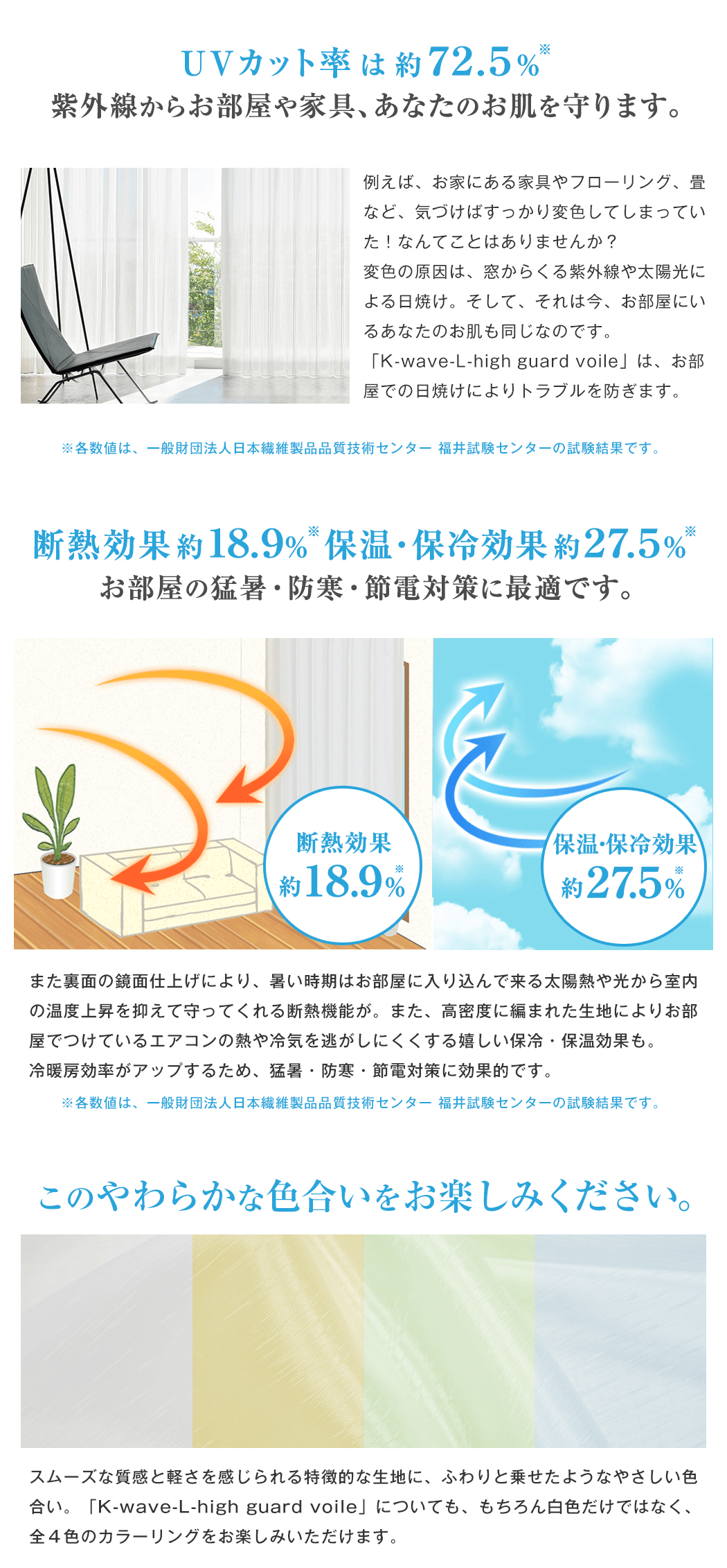 UVカット率は約74.6#%、断熱効果約16.4%、保温・保冷効果約23.7%